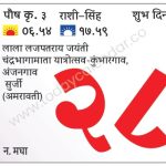 रविवार 28 जानेवारी  2024 – शुभ दिवस (सायं. ४. ५१.१०प.) | लाला लजपतराय जयंती  | चंद्रभागामाता यात्रोत्सव-कुंभारगाव | अंजनगाव सुर्जी (अमरावती)