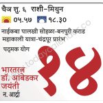 रविवार 14 एप्रिल 2024 – भारतरत्न डॉ. आंबेडकर जयंती | नाईकबा पालखी सोहळा-बनपुरी | कराड महाकाली यात्रा-चंद्रपूर प्रारंभ  पद्मक योग