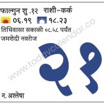 गुरुवार 21 मार्च 2024 – तिथिवासर सकाळी ०८.५८ पर्यंत | जमशेदी नवरोज