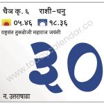 मंगळवार 30 एप्रिल 2024 – राष्ट्रसंत तुकडोजी महाराज जयंती